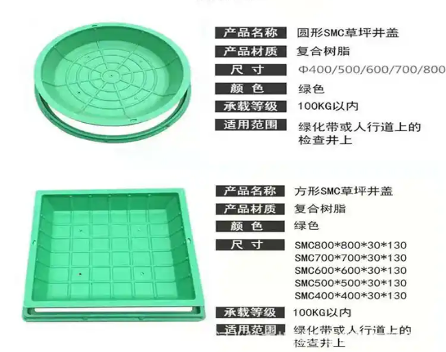 聊城树脂复合种植井盖展示